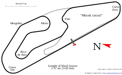 Outline of the Goiânia (GO) Track