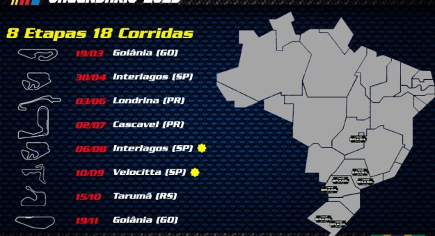 Visit NASCAR Brasil Sprint Race confirma seu calendário para 2023 page