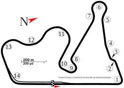 Outline of the Santa Cruz do Sul (RS) Track