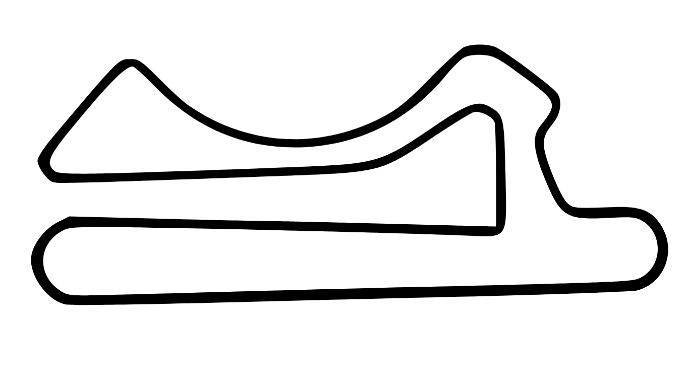 Outline of the Chapecó (SC) Track