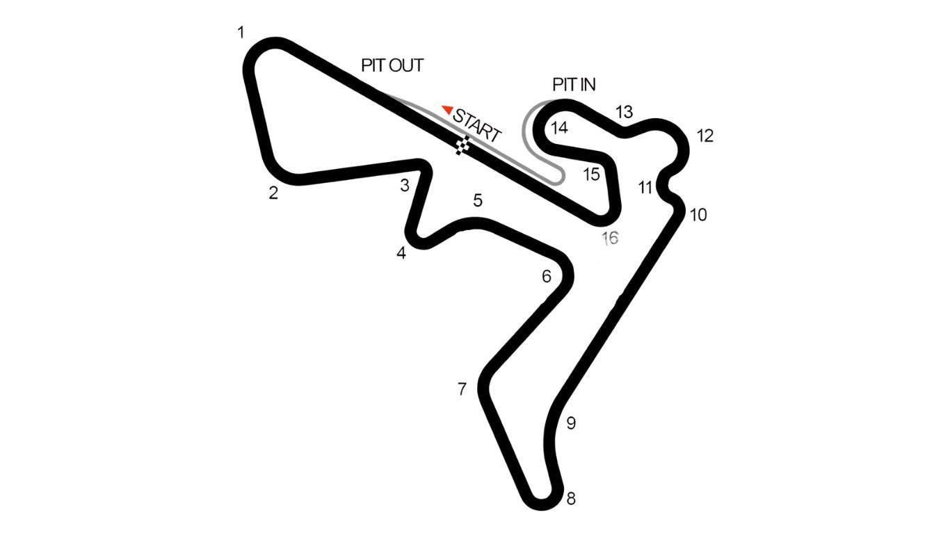 Outline of the Velocitta (SP) Track